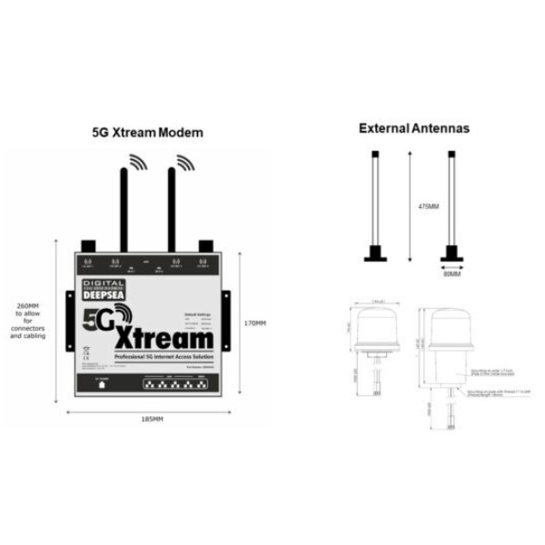 Digital Yacht 5G Xtream - Quad Antenna Internet Access System - Image 2