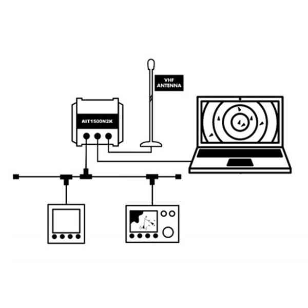 Digital Yacht AIT1500 Class B AIS Transponder With Int GPS Ant (NMEA 2000) - Image 3