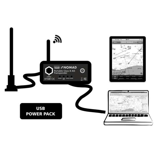 Digital Yacht Nomad 2 Portable AIS Transponder - Image 4