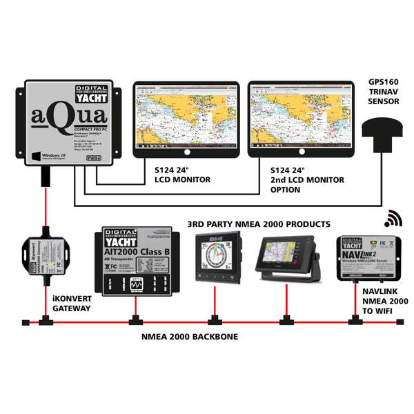 Digital Yacht S124 23.5 Inch HD LCD Marine Monitor - Image 3