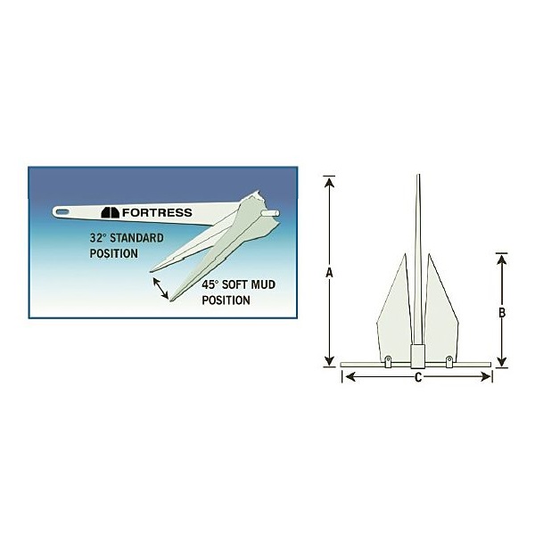 Fortress FX-11 Aluminium Anchor - 3.2Kg - Image 3