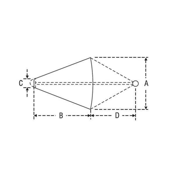 Lalizas Professional Sea Anchor (Drogue) 300cm Diameter - Image 2