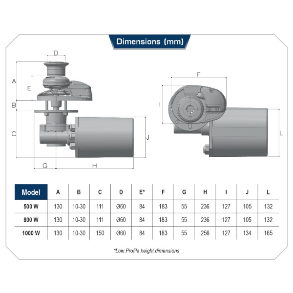 Lofrans X1 Vertical Windlass - 12V/800W - Dark - 8mm ISO 4565 / DIN 766 c/w Drum - Image 2