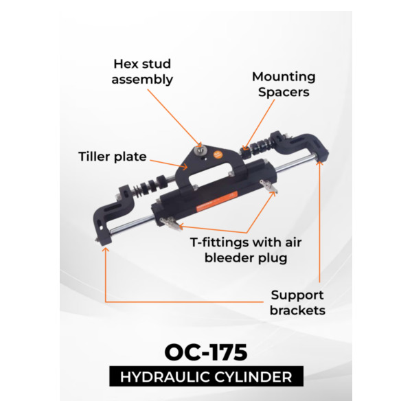 Multiflex OH175 Hydraulic Steering System - Single Engine up to 175HP - Image 2