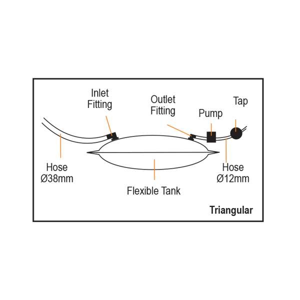 Nuova Rade Triangular Flexible Water Tank 86 x 21 x 93cm - 55ltr - Image 2