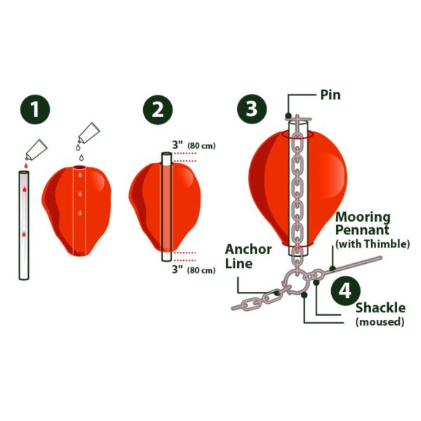 Polyform CC-1 CC-Series Multi-Purpose Buoy - Red - Image 2