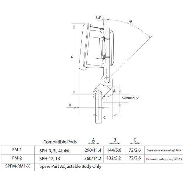 Scanstrut FM-1 Scanpod Flex Mount - Small - Image 2