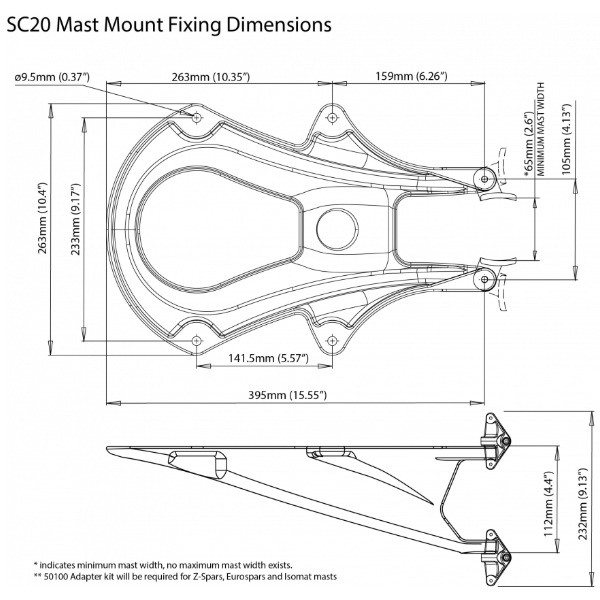 Scanstrut SC20-BLK Radome Mast Mount - Black - Image 2