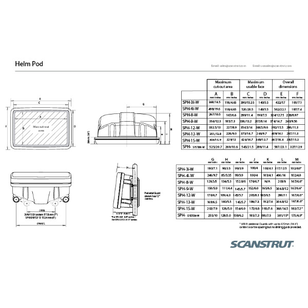 Scanstrut SPH-13-W Scanpod - Compact Helm Pod - White - Image 2