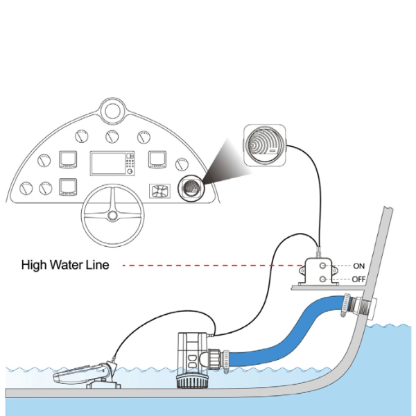 Seaflo WAS11001 Bilge Water Level Alarm System - 10A Max - 24V - Image 4