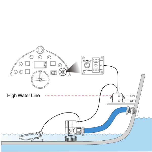 Seaflo WAS11003 Bilge Water Alarm Control System - 10A Max - 24V - Image 4